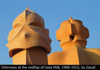 Barcelona Postcard