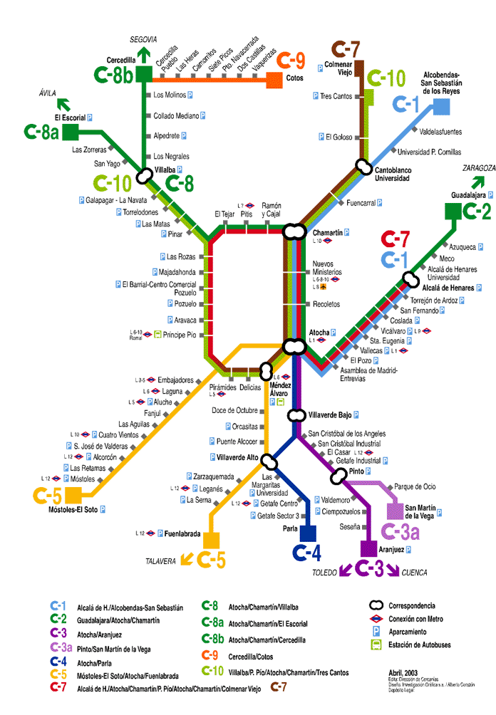 Madrid Maps And City Information